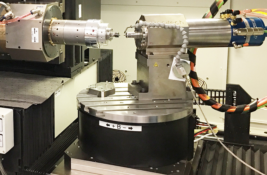 HydroRound II B-Axis Banner