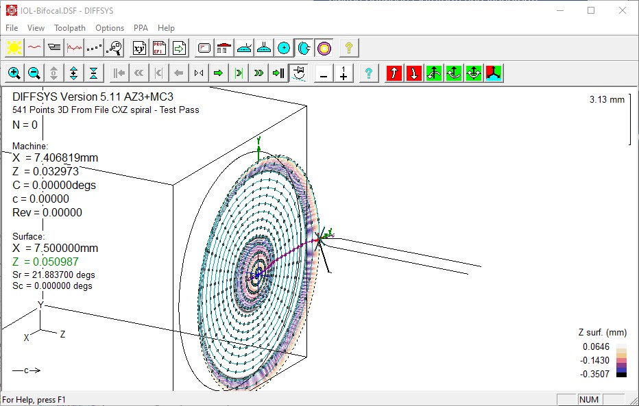 DIFFSYS Lens Isometric View